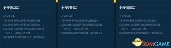 QQ飞车2018SSC春季赛线上赛选拔开启
