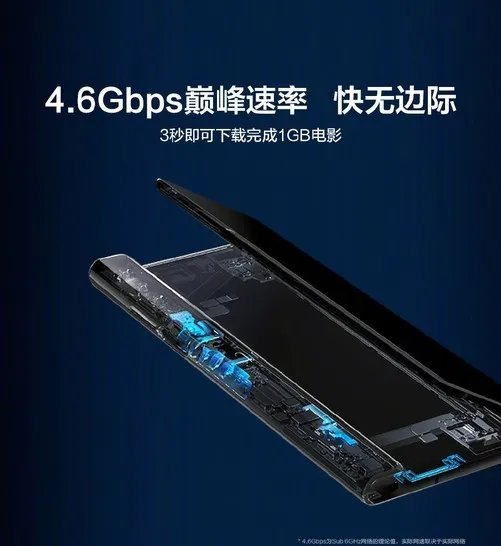 一图读懂世界首款5G折叠屏手机——华为MateX