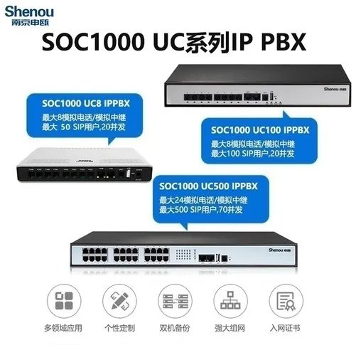 浙江100部IP电话网络电话交换机
