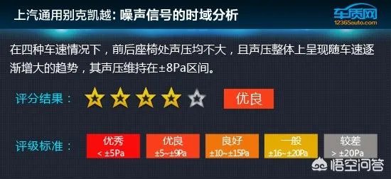 凯越论坛