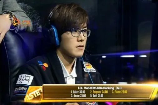 CJ Blaze