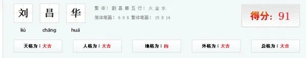 刘昌华的名字好吗？