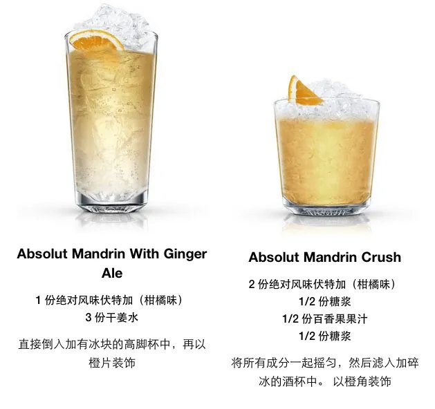绝对伏特加怎么喝 18种绝对伏特加调酒方案图解