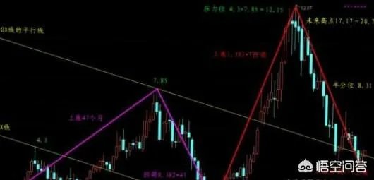 600165新日恒力这只股票打死别卖,主力高度控盘个票曝光,赶紧看