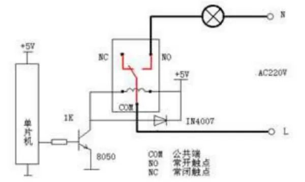 五角固态继电器原理
