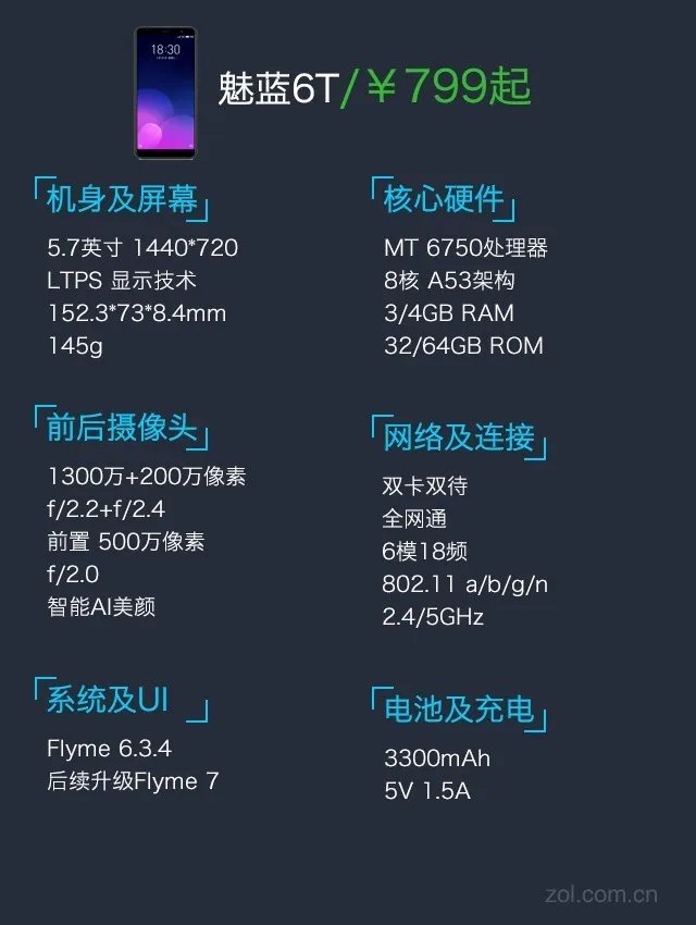 魅蓝6T评测 799元就能买到的双摄良品