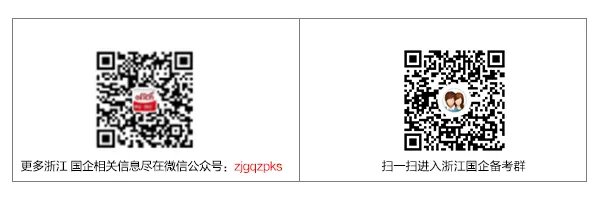 浙江国企招聘：2017绍兴柯桥中国轻纺城人才市场有限公司招聘公告