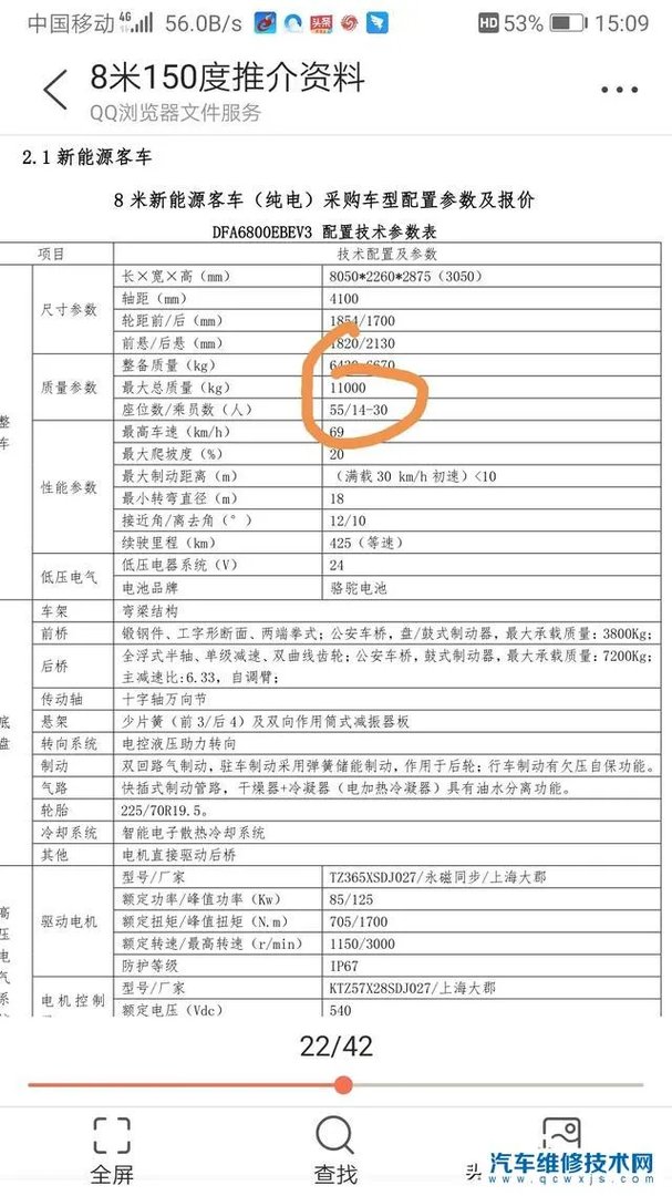 为什么公交车可以超载那么多人?