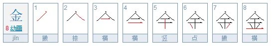 金的笔顺怎么写呀