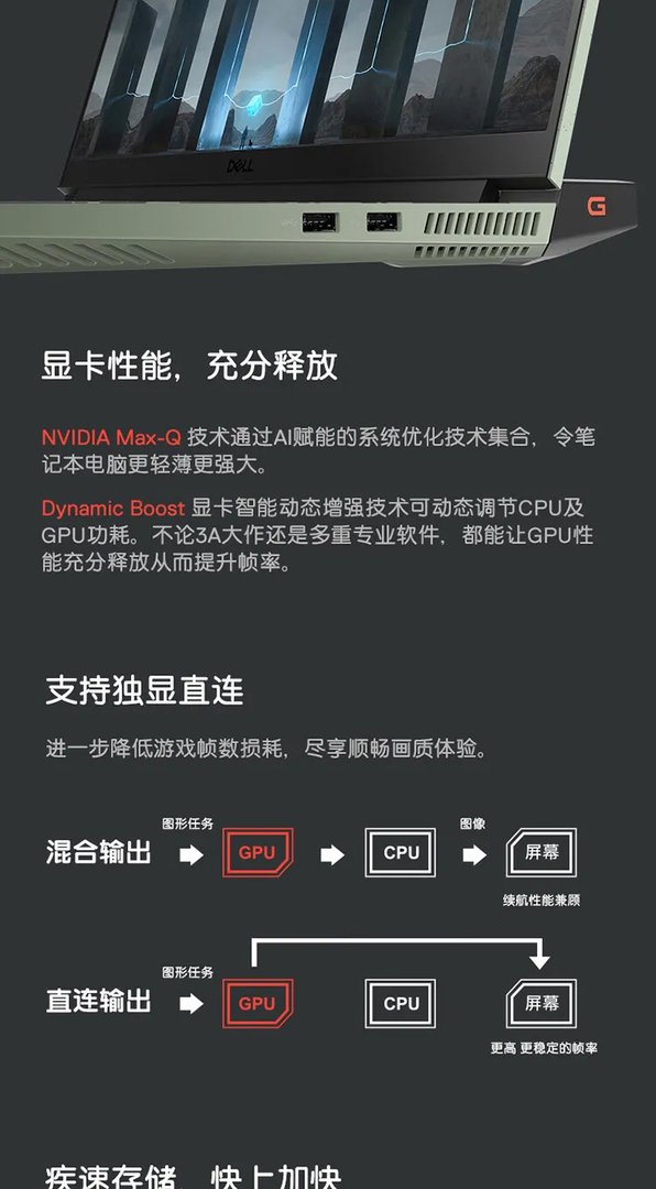 戴尔笔记本电脑价格