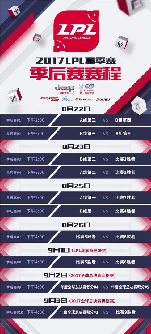 LPL2017夏季赛赛程是什么 2017LPL夏季赛赛程一览