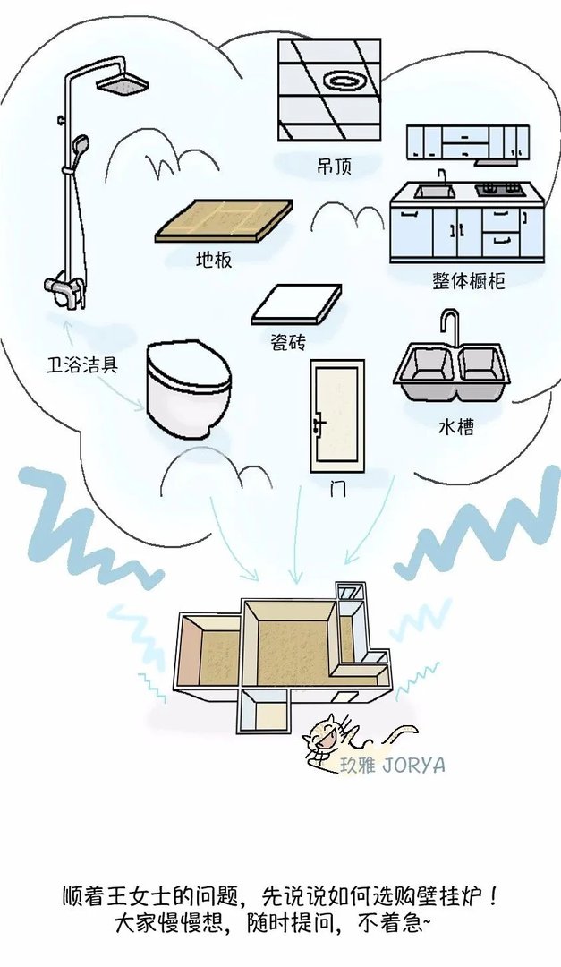 网购十大主材避坑指南,看完给你省一大笔钱!