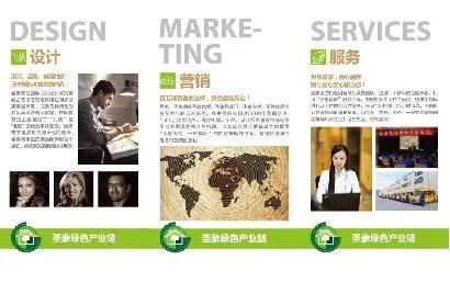 圣象地板到底好在哪里?