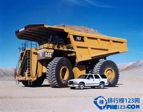 世界上排量最大的车：卡特彼勒117L排量（图）