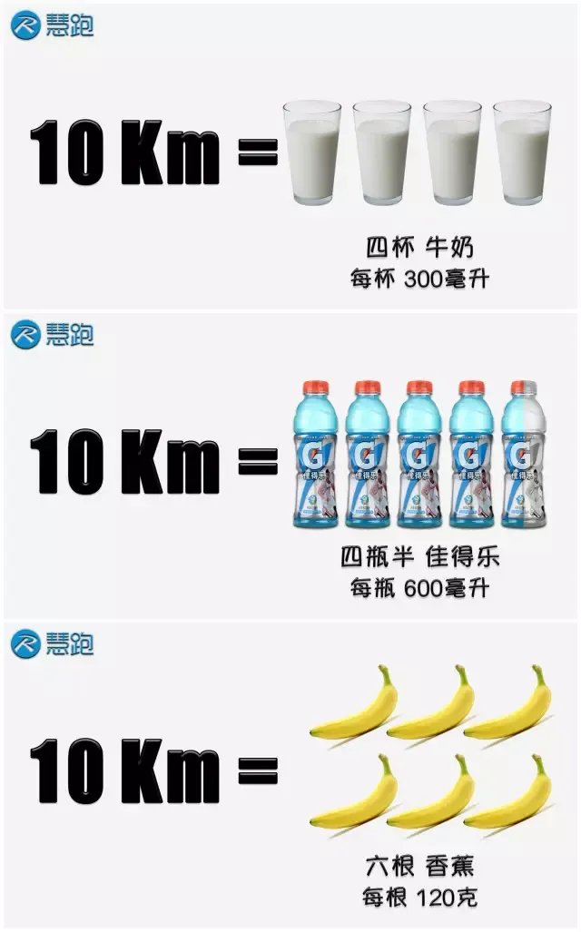没有几个人能分清楚卡、大卡、千卡,难怪减肥失败