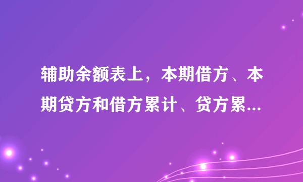 辅助余额表上，本期借方、本期贷方和借方累计、贷方累计有什么区别？